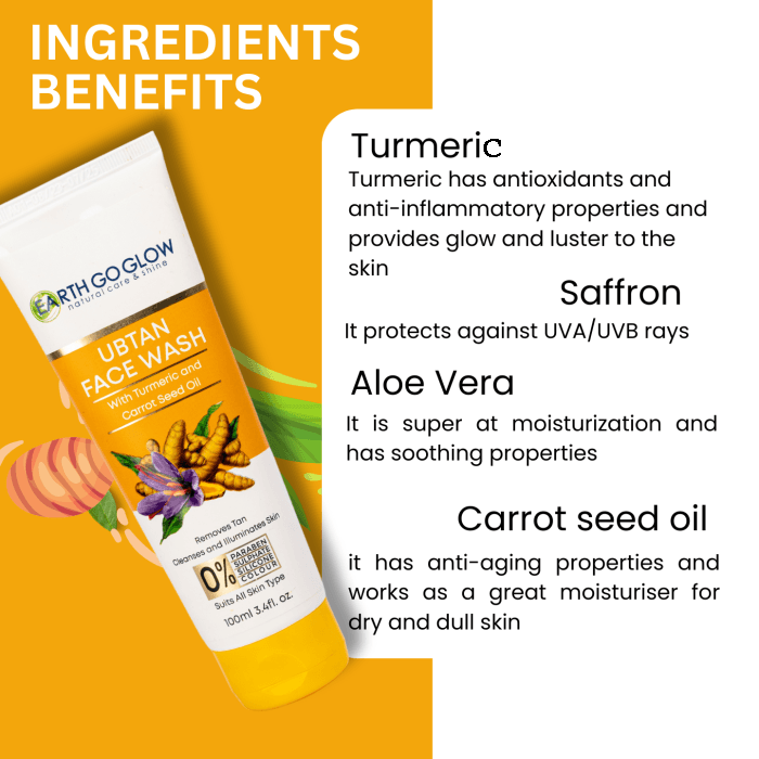 Ingredients Benefits of Ubtan Face Wash