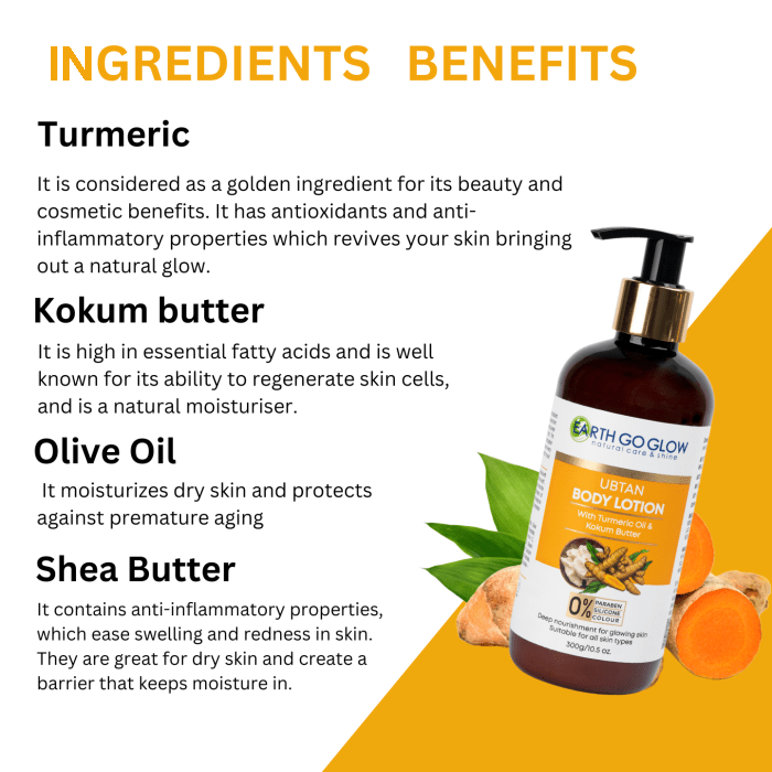 Ubtan Body Lotion Ingredients Benefits